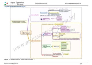 www.mapasequestoes.com.br
mapasequestoes@gmail.com 10
Direito Administrativo
Organização da Administração
Legenda: PJ: Pessoa Jurídica; PJD: Pessoa Jurídica de Direito ....;
 