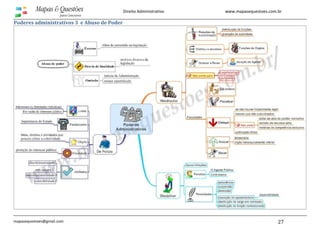 www.mapasequestoes.com.br
mapasequestoes@gmail.com 27
Direito Administrativo
Poderes administrativos 3 e Abuso de Poder
 