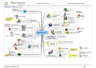 www.mapasequestoes.com.br
mapasequestoes@gmail.com 38
Direito Administrativo
Licitação: Dispensa - 02
 