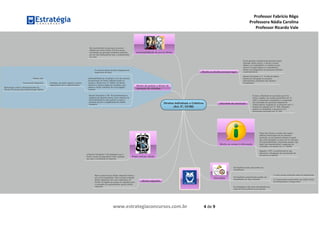 Professor Fabrício Rêgo
Professora Nádia Carolina
Professor Ricardo Vale
www.estrategiaconcursos.com.br 4 de 9