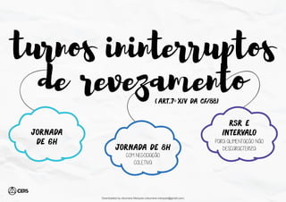 JORNADA
DE 6H
JORNADA DE 8H
RSR E
INTERVALO
(art.
7º XIV DA CF/88)
COM NEGOCIAÇÃO
COLETIVA
PARA ALIMENTAÇÃO NÃO
DESCARACTERIZA
turnos ininterruptos
de revezamento
Downloaded by cleurrane Marques (cleurrane.marques@gmail.com)
lOMoARcPSD|19347446
 