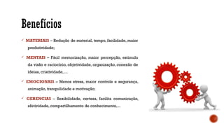 Benefícios
ü MATERIAIS – Redução de material, tempo, facilidade, maior
produtividade;
ü MENTAIS – Fácil memorização, maior percepção, estimulo
da visão e raciocínio, objetividade, organização, conexão de
ideias, criatividade, ...
ü EMOCIONAIS – Menos stress, maior controle e segurança,
animação, tranquilidade e motivação;
ü GERENCIAS – flexibilidade, certeza, facilita comunicação,
efetividade, compartilhamento de conhecimento,...
 