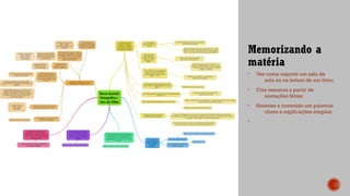 Memorizando a
matéria
• Use como suporte em sala de
aula ou na leitura de um livro;
• Crie resumos a partir de
anotações feitas;
• Sintetize o conteúdo em palavras
chave e explicações simples;
•
 