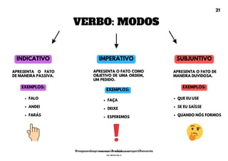 VERBO: MODOS
INDICATIVO SUBJUNTIVO
IMPERATIVO
APRESENTA O FATO
DE MANEIRA PASSIVA.
APRESENTA O FATO DE
MANEIRA DUVIDOSA.
APRESENTA O FATO COMO
OBJETIVO DE UMA ORDEM,
UM PEDIDO.
EXEMPLOS:
FALO
ANDEI
FARÁS
EXEMPLOS:
FAÇA
DEIXE
ESPEREMOS
QUE EU USE
SE EU SAÍSSE
QUANDO NÓS FORMOS
EXEMPLOS:
21
@mapeandoaprovacoes | Proibido o compartilhamento
Nome: Leandro Paz Rodrigues da Silva
Cpf: 006.024.303-13
 