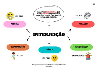 INTERJEIÇÃO
CHAMAMENTO
SILÊNCIO
ALEGRIA
ADVERTÊNCIA
APLAUSO
PALAVRA EXCLAMATIVA QUE
PODE EXPRIMIR SENTIMENTOS,
EMOÇÕES, SENSAÇÕES, APELOS,
ESTADO DE ESPÍRITO.
EX: PSIU!
EX: CUIDADO!
EX: EI!
EX: OBA!
EX: BIS!
26
@mapeandoaprovacoes | Proibido o compartilhamento
Nome: Leandro Paz Rodrigues da Silva
Cpf: 006.024.303-13
 