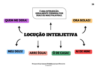 LOCUÇÃO INTERJETIVA
ORA BOLAS!
É UMA INTERJEIÇÃO,
GERALMENTE FORMADA POR
DUAS OU MAIS PALAVRAS.
QUEM ME DERA!
MEU DEUS!
ARRE ÉGUA! Ô DE CASA!
AI DE MIM!
28
@mapeandoaprovacoes | Proibido o compartilhamento
Nome: Leandro Paz Rodrigues da Silva
Cpf: 006.024.303-13
 