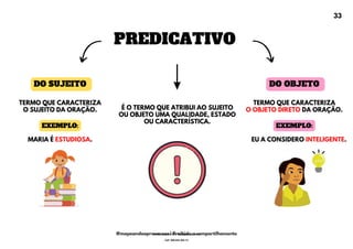 DO SUJEITO
PREDICATIVO
DO OBJETO
É O TERMO QUE ATRIBUI AO SUJEITO
OU OBJETO UMA QUALIDADE, ESTADO
OU CARACTERÍSTICA.
EU A CONSIDERO INTELIGENTE.
TERMO QUE CARACTERIZA
O SUJEITO DA ORAÇÃO.
TERMO QUE CARACTERIZA
O OBJETO DIRETO DA ORAÇÃO.
MARIA É ESTUDIOSA.
EXEMPLO: EXEMPLO:
33
@mapeandoaprovacoes | Proibido o compartilhamento
Nome: Leandro Paz Rodrigues da Silva
Cpf: 006.024.303-13
 