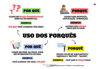 POR QUE PORQUE
USADO PARA RESPOSTA,
EXPLICAÇÃO, AFIRMAÇÃO.
POR QUÊ
USADO NO FINAL DA FRASE. PODE
SER INTERROGATIVA OU NÃO.
USADO EM FRASES INTERROGATIVAS
(DIRETAS OU INDIRETAS).
ACORDEI CEDO PORQUE
TENHO QUE ESTUDAR.
PORQUÊ
POSSUI VALOR DE SUBSTANTIVO E
EQUIVALE A "MOTIVO", "RAZÃO".
USO DOS PORQUÊS
POR QUE VOCÊ ACORDOU TÃO CEDO?
EXEMPLO: EXEMPLO:
VOCÊ ACORDOU TÃO CEDO, POR QUÊ?
EXEMPLO:
VOCÊ SABE O PORQUÊ DISSO.
EXEMPLO:
45
@mapeandoaprovacoes | Proibido o compartilhamento
Nome: Leandro Paz Rodrigues da Silva
Cpf: 006.024.303-13
 