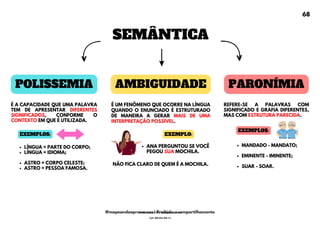 É A CAPACIDADE QUE UMA PALAVRA
TEM DE APRESENTAR DIFERENTES
SIGNIFICADOS, CONFORME O
CONTEXTO EM QUE É UTILIZADA.
POLISSEMIA
LÍNGUA = PARTE DO CORPO;
LÍNGUA = IDIOMA;
ASTRO = CORPO CELESTE;
ASTRO = PESSOA FAMOSA.
SEMÂNTICA
AMBIGUIDADE
NÃO FICA CLARO DE QUEM É A MOCHILA.
É UM FENÔMENO QUE OCORRE NA LÍNGUA
QUANDO O ENUNCIADO É ESTRUTURADO
DE MANEIRA A GERAR MAIS DE UMA
INTERPRETAÇÃO POSSÍVEL.
ANA PERGUNTOU SE VOCÊ
PEGOU SUA MOCHILA.
EXEMPLO:
EXEMPLOS:
PARONÍMIA
REFERE-SE A PALAVRAS COM
SIGNIFICADO E GRAFIA DIFERENTES,
MAS COM ESTRUTURA PARECIDA.
MANDADO - MANDATO;
EMINENTE - IMINENTE;
SUAR - SOAR.
EXEMPLOS:
68
@mapeandoaprovacoes | Proibido o compartilhamento
Nome: Leandro Paz Rodrigues da Silva
Cpf: 006.024.303-13
 