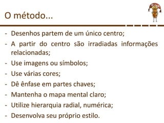 O método...
- Desenhos partem de um único centro;
- A partir do centro são irradiadas informações
relacionadas;
- Use imagens ou símbolos;
- Use várias cores;
- Dê ênfase em partes chaves;
- Mantenha o mapa mental claro;
- Utilize hierarquia radial, numérica;
- Desenvolva seu próprio estilo.
 
