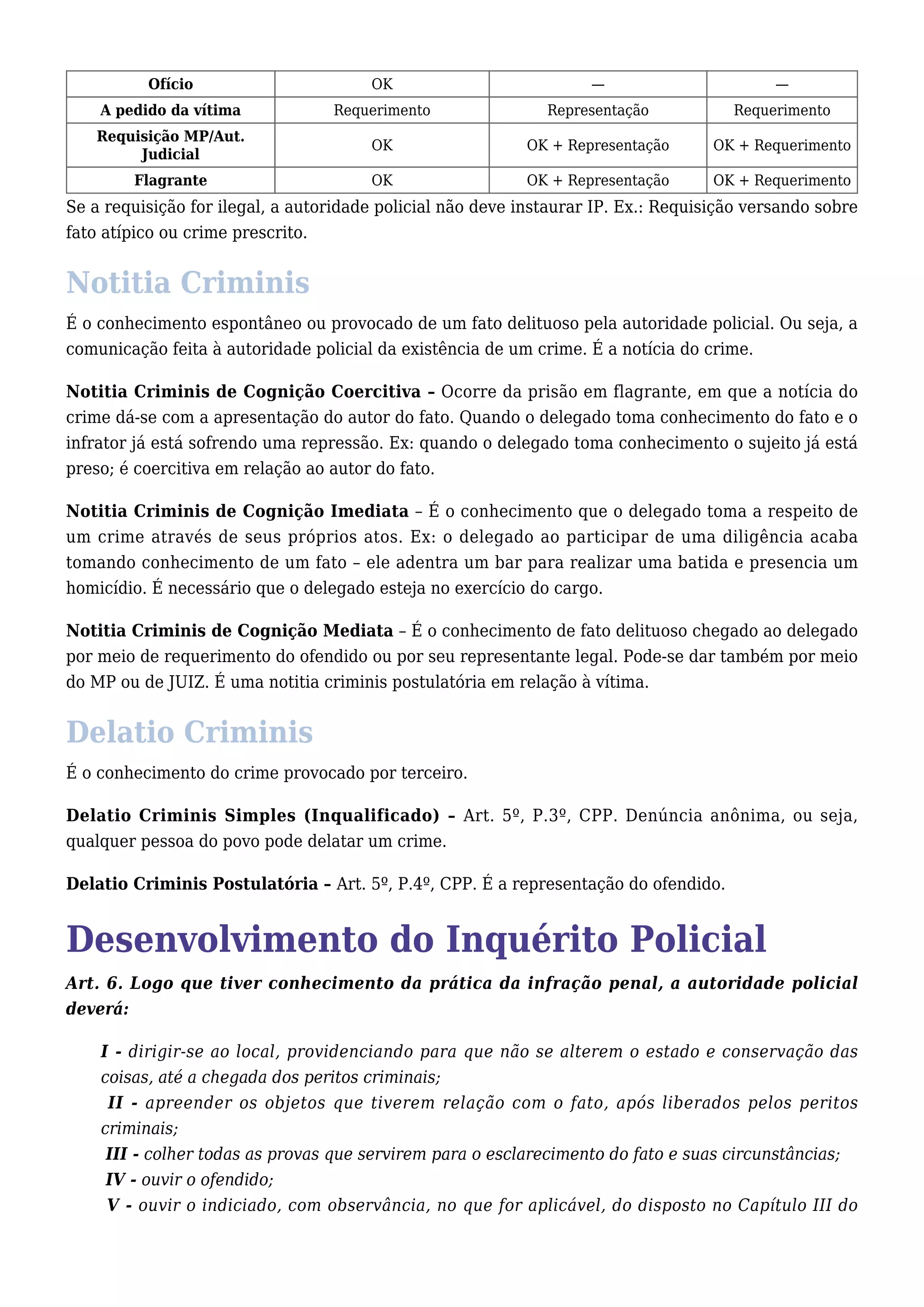 Ofício OK — — 
A pedido da vítima Requerimento Representação Requerimento 
Requisição MP/Aut. 
Judicial OK OK + Representação OK + Requerimento 
Flagrante OK OK + Representação OK + Requerimento 
Se a requisição for ilegal, a autoridade policial não deve instaurar IP. Ex.: Requisição versando sobre 
fato atípico ou crime prescrito. 
Notitia Criminis 
É o conhecimento espontâneo ou provocado de um fato delituoso pela autoridade policial. Ou seja, a 
comunicação feita à autoridade policial da existência de um crime. É a notícia do crime. 
Notitia Criminis de Cognição Coercitiva – Ocorre da prisão em flagrante, em que a notícia do 
crime dá-se com a apresentação do autor do fato. Quando o delegado toma conhecimento do fato e o 
infrator já está sofrendo uma repressão. Ex: quando o delegado toma conhecimento o sujeito já está 
preso; é coercitiva em relação ao autor do fato. 
Notitia Criminis de Cognição Imediata – É o conhecimento que o delegado toma a respeito de 
um crime através de seus próprios atos. Ex: o delegado ao participar de uma diligência acaba 
tomando conhecimento de um fato – ele adentra um bar para realizar uma batida e presencia um 
homicídio. É necessário que o delegado esteja no exercício do cargo. 
Notitia Criminis de Cognição Mediata – É o conhecimento de fato delituoso chegado ao delegado 
por meio de requerimento do ofendido ou por seu representante legal. Pode-se dar também por meio 
do MP ou de JUIZ. É uma notitia criminis postulatória em relação à vítima. 
Delatio Criminis 
É o conhecimento do crime provocado por terceiro. 
Delatio Criminis Simples (Inqualificado) – Art. 5º, P.3º, CPP. Denúncia anônima, ou seja, 
qualquer pessoa do povo pode delatar um crime. 
Delatio Criminis Postulatória – Art. 5º, P.4º, CPP. É a representação do ofendido. 
Desenvolvimento do Inquérito Policial 
Art. 6. Logo que tiver conhecimento da prática da infração penal, a autoridade policial 
deverá: 
I - dirigir-se ao local, providenciando para que não se alterem o estado e conservação das 
coisas, até a chegada dos peritos criminais; 
II - apreender os objetos que tiverem relação com o fato, após liberados pelos peritos 
criminais; 
III - colher todas as provas que servirem para o esclarecimento do fato e suas circunstâncias; 
IV - ouvir o ofendido; 
V - ouvir o indiciado, com observância, no que for aplicável, do disposto no Capítulo III do 
 