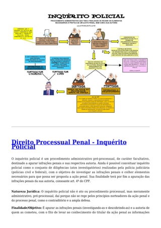 PDoirleiciitaol Processual Penal - Inquérito 
O inquérito policial é um procedimento administrativo pré-processual, de caráter facultativo, 
destinado a apurar infrações penais e sua respectiva autoria. Ainda é possível conceituar inquérito 
policial como o conjunto de diligências (atos investigatórios) realizadas pela polícia judiciária 
(polícias civil e federal), com o objetivo de investigar as infrações penais e colher elementos 
necessários para que possa ser proposta a ação penal. Sua finalidade terá por fim a apuração das 
infrações penais da sua autoria, consoante art. 4º do CPP. 
Natureza Jurídica: O inquérito policial não é ato ou procedimento processual, mas meramente 
administrativo, pré-processual, daí porque não se rege pelos princípios norteadores da ação penal e 
do processo penal, como o contraditório e a ampla defesa. 
Finalidade/Objetivo: É apurar as infrações penais (investigando-as e descobrindo-as) e a autoria de 
quem as cometeu, com o fito de levar ao conhecimento do titular da ação penal as informações 
 