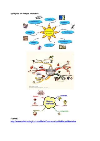 Ejemplos de mapas mentales




Fuente:
http://www.mitecnologico.com/Main/ConstruccionDeMapasMentales
 