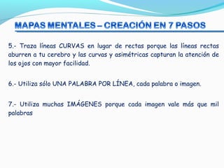 5.- Traza líneas CURVAS en lugar de rectas porque las líneas rectas
aburren a tu cerebro y las curvas y asimétricas capturan la atención de
los ojos con mayor facilidad.
6.- Utiliza sólo UNA PALABRA POR LÍNEA, cada palabra o imagen.
7.- Utiliza muchas IMÁGENES porque cada imagen vale más que mil
palabras
 