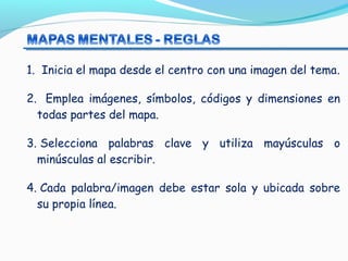 1.  Inicia el mapa desde el centro con una imagen del tema.
2.  Emplea imágenes, símbolos, códigos y dimensiones en
todas partes del mapa.
3. Selecciona palabras clave y utiliza mayúsculas o
minúsculas al escribir.
4. Cada palabra/imagen debe estar sola y ubicada sobre
su propia línea.
 