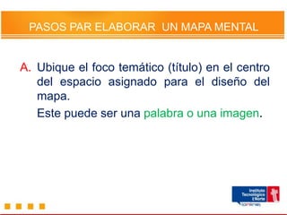 PASOS PAR ELABORAR UN MAPA MENTAL
A. Ubique el foco temático (título) en el centro
del espacio asignado para el diseño del
mapa.
Este puede ser una palabra o una imagen.