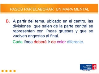 PASOS PAR ELABORAR UN MAPA MENTAL
B. A partir del tema, ubicado en el centro, las
divisiones que salen de la parte central se
representan con líneas gruesas y que se
vuelven angostas al final.
Cada línea deberá ir de color diferente.