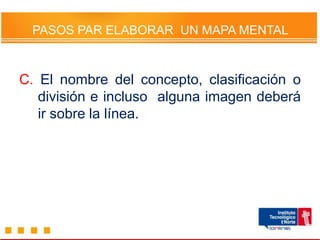 PASOS PAR ELABORAR UN MAPA MENTAL
C. El nombre del concepto, clasificación o
división e incluso alguna imagen deberá
ir sobre la línea.