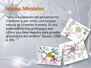 Mapas Mentales
“Son una expresión del pensamiento
irradiante y, por tanto, una función
natural de la mente humana. Es una
poderosa técnica gráfica que nos
ofrece una llave maestra para acceder
al potencial del cerebro” (Buzan, 1996,
p. 69).
 