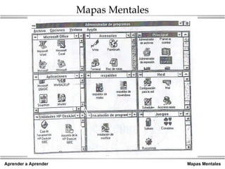 Mapas Mentales 