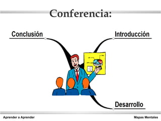 Conferencia: 