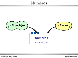 Números 