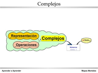 Complejos 