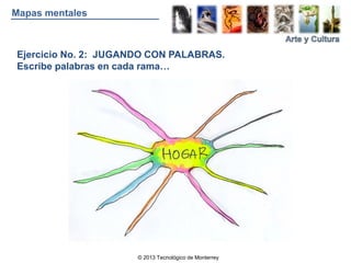 © 2013 Tecnológico de Monterrey
Mapas mentales
Ejercicio No. 2: JUGANDO CON PALABRAS.
Escribe palabras en cada rama…
 