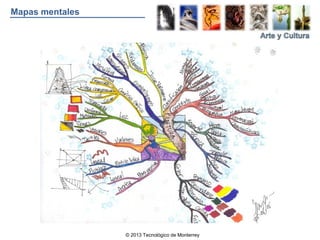 © 2013 Tecnológico de Monterrey
Mapas mentales
 