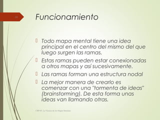 Funcionamiento
 Todo mapa mental tiene una idea
principal en el centro del mismo del que
luego surgen las ramas.
 Estas ramas pueden estar conexionadas
a otros mapas y así sucesivamente.
 Las ramas forman una estructura nodal
 La mejor manera de crearlo es
comenzar con una "tormenta de ideas"
(brainstorming). De esta forma unas
ideas van llamando otras.
CRP-05. La Técnica de los Mapas Mentales
10
 