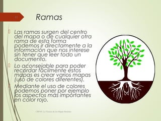 Ramas
 Las ramas surgen del centro
del mapa o de cualquier otra
rama de esta forma
podemos ir directamente a la
información que nos interese
sin tener que leer todo un
documento.
 Lo aconsejable para poder
recordar fácilmente estos
mapas es crear varios mapas
(uso de colores diferentes).
 Mediante el uso de colores
podemos poner por ejemplo
los aspectos más importantes
en color rojo.
CRP-05. La Técnica de los Mapas Mentales
11
 