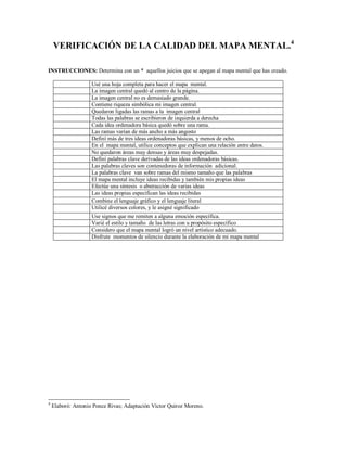 VERIFICACIÓN DE LA CALIDAD DEL MAPA MENTAL.4
INSTRUCCIONES: Determina con un * aquellos juicios que se apegan al mapa mental que has creado.
Usé una hoja completa para hacer el mapa mental.
La imagen central quedó al centro de la página.
La imagen central no es demasiado grande.
Contiene riqueza simbólica mi imagen central.
Quedaron ligadas las ramas a la imagen central
Todas las palabras se escribieron de izquierda a derecha
Cada idea ordenadora básica quedó sobre una rama.
Las ramas varían de más ancho a más angosto
Definí más de tres ideas ordenadoras básicas, y menos de ocho.
En el mapa mental, utilice conceptos que explican una relación entre datos.
No quedaron áreas muy densas y áreas muy despejadas.
Definí palabras clave derivadas de las ideas ordenadoras básicas.
Las palabras claves son contenedoras de información adicional.
La palabras clave van sobre ramas del mismo tamaño que las palabras
El mapa mental incluye ideas recibidas y también mis propias ideas
Efectúe una síntesis o abstracción de varias ideas
Las ideas propias especifican las ideas recibidas
Combine el lenguaje gráfico y el lenguaje literal
Utilicé diversos colores, y le asigné significado
Use signos que me remiten a alguna emoción específica.
Varié el estilo y tamaño de las letras con u propósito específico
Considero que el mapa mental logró un nivel artístico adecuado.
Disfrute momentos de silencio durante la elaboración de mi mapa mental
4
Elaboró: Antonio Ponce Rivas; Adaptación Víctor Quiroz Moreno.
 
