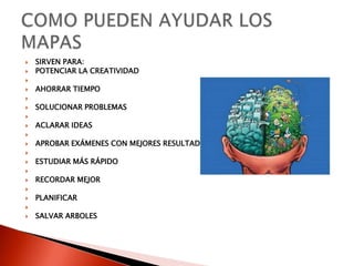  SIRVEN PARA:
POTENCIAR LA CREATIVIDAD
AHORRAR TIEMPO
SOLUCIONAR PROBLEMAS
ACLARAR IDEAS
APROBAR EXÁMENES CON MEJORES RESULTADO
ESTUDIAR MÁS RÁPIDO
RECORDAR MEJOR
PLANIFICAR
SALVAR ARBOLES