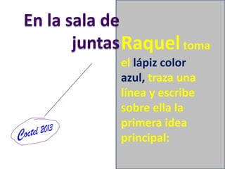 Raquel toma
el lápiz color
azul, traza una
línea y escribe
sobre ella la
primera idea
principal:

 