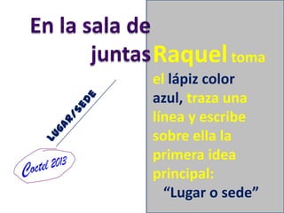 Raquel toma
el lápiz color
azul, traza una
línea y escribe
sobre ella la
primera idea
principal:
“Lugar o sede”

 