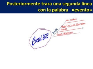 Posteriormente traza una segunda línea
con la palabra «evento»

 