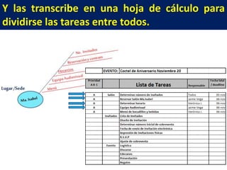 Y las transcribe en una hoja de cálculo para
dividirse las tareas entre todos.

 