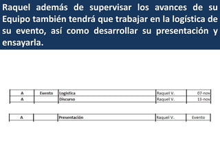 Raquel además de supervisar los avances de su
Equipo también tendrá que trabajar en la logística de
su evento, así como desarrollar su presentación y
ensayarla.

 
