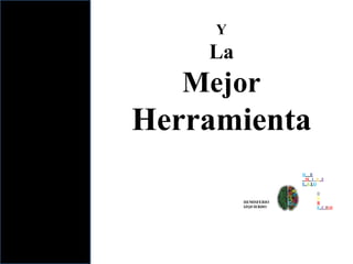 Y

La

Mejor

Herramienta
H E
M I S F
E RIO

HEMISFERIO
IZQUIERDO

D
E
R
E CHO

 