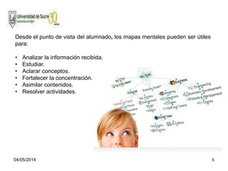 04/05/2014 5
Desde el punto de vista del alumnado, los mapas mentales pueden ser útiles
para:
• Analizar la información recibida.
• Estudiar.
• Aclarar conceptos.
• Fortalecer la concentración.
• Asimilar contenidos.
• Resolver actividades.
 