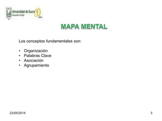 23/05/2014 3
Los conceptos fundamentales son:
• Organización
• Palabras Clave
• Asociación
• Agrupamiento
 