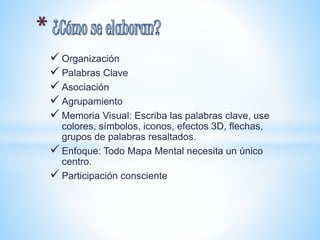  Organización 
 Palabras Clave 
 Asociación 
 Agrupamiento 
 Memoria Visual: Escriba las palabras clave, use 
colores, símbolos, iconos, efectos 3D, flechas, 
grupos de palabras resaltados. 
 Enfoque: Todo Mapa Mental necesita un único 
centro. 
 Participación consciente 
 