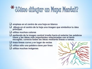  empieza en el centro de una hoja en blanco 
 dibuja en el centro de la hoja una imagen que simbolice tu idea 
principal. 
 utiliza muchos colores 
 partiendo de la imagen central irradia hacia el exterior las palabras 
clave y las ideas más importantes relacionadas con el tema 
escogido. conecta todas las ideas mediante líneas o ramas. 
 traza líneas curva y en lugar de rectas 
 utiliza sólo una palabra clave por línea 
 utiliza muchas imágenes 
 