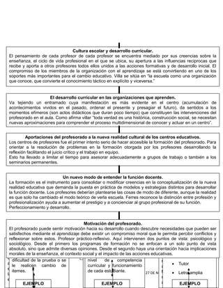 TUXPAN VER. A 27 DE NOVIEMBRE DEL 2015
ADECUACIONES
CURRICULARES
ADECUACIÓN
CURRICULAR NO
SIGNIFICATIVA
ADECUACIÓN
CURRICULAR
SIGNIFICATIVA
ADECUACIONES DE
ACCESO
Consiste en ofrecer
recursos, como materiales
o de comunicación en
alumnos con deficiencias
motoras, visuales,
auditivas, y poder
facilitarles el acceso al
currículo regular o al
adaptado.
Consiste en la eliminación
de contenidos y objetivos
generales, considerados
básicos en la evaluación.
Requiere de la aprobación
de los comités de apoyo
institucionales o la asesoría
de educación especial.
Estas no modifican el
currículo oficial.
Incluyen la priorización de
objetos y contenidos,
ajustes metodológicos y
evolutivos de acuerdo con
las características de los
estudiantes.
Pruebas específicas donde
se disminuye en un 20 % la
dificultad de la prueba o se
le realicen cambio de
itemes.
Programaciones educativas
individuales de acuerdo al
nivel de competencia
curricular y funcionamiento
de cada estudiante.
• Recinto aparte
• Tiempo extra
• Tutor
• Letra amplia
• LámparasEJEMPLOEJEMPLO EJEMPLO
Cultura escolar y desarrollo curricular.
El pensamiento de cada profesor de cada profesor se encuentra mediado por sus creencias sobre la
enseñanza, el ciclo de vida profesional en el que se ubica, su apertura a las influencias reciprocas que
recibe y aporta a otros profesores todos ellos unidos a las acciones formativas y de desarrollo inicial. El
compromiso de los miembros de la organización con el aprendizaje se está convirtiendo en uno de los
soportes más importantes para el cambio educativo. Villa se sitúa en “la escuela como una organización
que conoce, que convierte el conocimiento táctico en explícito y viceversa.”
El desarrollo curricular en las organizaciones que aprenden.
Va tejiendo un entramado cuya manifestación es más evidente en el centro (acumulación de
acontecimientos vividos en el pasado, ordenar el presente y presagiar el futuro), da sentidos a los
momentos efímeros (son actos didácticos que duran poco tiempo) que constituyen las intervenciones del
profesorado en el aula. Como afirma villar “toda verdad es una histórica, construcción social, se necesitan
nuevas aproximaciones para comprender el proceso multidimensional de conocer y actuar en un centro”.
Aportaciones del profesorado a la nueva realidad cultural de los centros educativos.
Los centros de profesores fue el primer intento serio de hacer accesible la formación del profesorado. Para
orientar a la resolución de problemas en la formación otorgada por los profesores desarrollando la
reflexión facilitando el juicio crítico y el trabajo en equipo.
Esto ha llevado a limitar el tiempo para asesorar adecuadamente a grupos de trabajo o también a los
seminarios permanentes.
Un nuevo modo de entender la función docente.
La formación es el instrumento para consolidar o modificar creencias en la conceptualización de la nueva
realidad educativa que demanda la puesta en práctica de modelos y estrategias distintos para desarrollar
la función docente. Los profesores deberían plantearse las cosas de modo de diferente, aunque la realidad
es que solo ha cambiado el modo teórico de verla escuela. Ferres reconoce la distinción entre profesión y
profesionalización ayuda a aumentar el prestigio y a concienciar al grupo profesional de su función.
Perfeccionamiento y desarrollo.
El profesorado recibe formación de expertos. Además aprende en base a situaciones reales de la vida.
Motivación del profesorado.
El profesorado puede sentir motivación hacia su desarrollo cuando descubre necesidades que pueden ser
satisfechos mediante el aprendizaje debe existir un compromiso moral que le permita percibir conflictos y
reflexionar sobre estos. Profesor práctico-reflexivo. Aquí intervienen dos puntos de vista: psicológico y
sociológico. Desde el primero los programas de formación no se enfocan a un solo punto de vista
absoluto, sino que admite diversas opiniones. Desde el segundo haya una orientación hacia implicaciones
morales de la enseñanza, el contexto social y el impacto de las acciones educativas.
El profesor como investigador.
 
