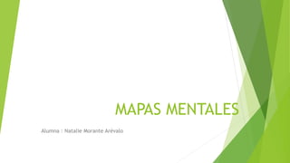 MAPAS MENTALES
Alumna : Natalie Morante Arévalo
 