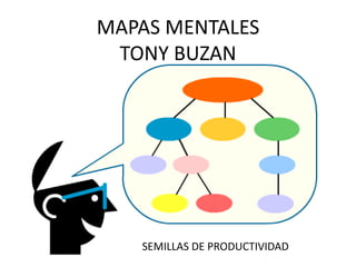 MAPAS MENTALES
TONY BUZAN
SEMILLAS DE PRODUCTIVIDAD
 