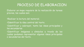 PROCESO DE ELABORACION
Elaborar un mapa requiere de la realización de tareas
previas, las cuales son:
•Realizar la lectura del material.
•Identificar la idea central del texto.
•Identificar y subrayar, tanto las ideas principales y
las secundarias
•Identificar imágenes o símbolos a través de los
cuales podamos representar algunas ideas principales
o secundarias del texto .
 