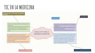 TIC EN LA MEDICINA
 