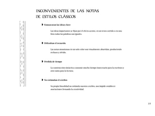 INCONVENIENTES DE LAS NOTAS
DE ESTILOS CLÁSICOS
◗ Enmascaran las ideas clave
Las ideas importantes se fijan por el efecto acento, en un texto corrido o en una
lista todas las palabras son iguales.
◗ Dificultan el recuerdo
Las notas monótonas en un solo color son visualmente aburridas, produciendo
rechazo y olvido.
◗ Pérdida de tiempo
La construcción sintáctica consume mucho tiempo innecesario para la escritura y
otro tanto para la lectura.
◗ No estimulan el cerebro
Su propia linealidad no estimula nuestro cerebro, nos impide establecer
asociaciones frenando la creatividad.
19
 