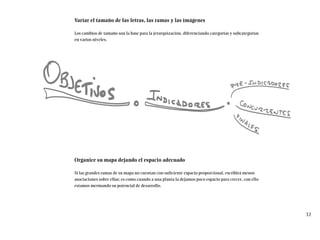 Variar el tamaño de las letras, las ramas y las imágenes
Los cambios de tamaño son la base para la jerarquización, diferenciando categorías y subcategorías
en varios niveles.
Organice su mapa dejando el espacio adecuado
Si las grandes ramas de su mapa no cuentan con suficiente espacio proporcional, escribirá menos
asociaciones sobre ellas; es como cuando a una planta la dejamos poco espacio para crecer, con ello
estamos mermando su potencial de desarrollo.
32
 